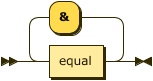 Railroad Diagram