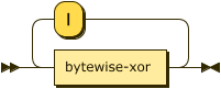 Railroad Diagram